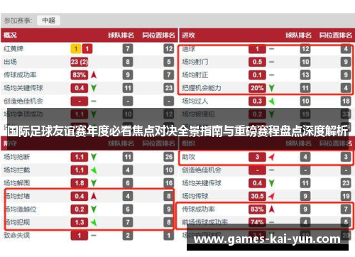 国际足球友谊赛年度必看焦点对决全景指南与重磅赛程盘点深度解析