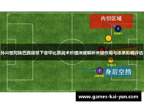 孙兴慜对阵巴西背景下意甲比赛战术价值深度解析关键作用与体系影响评估 孙兴慜对阵巴西背景下意甲比赛战术价值深度解析关键作用与体系影响评估